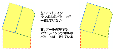 交点にコントロール ポイントを設定ツールの図