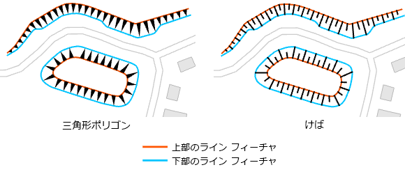 定義された傾斜のハッチングを生成ツールの例