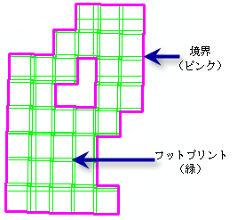 モザイク データセットの境界とフットプリント