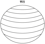 ラスターの投影変換 - 緯線