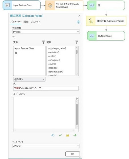 Python メソッド replace の例
