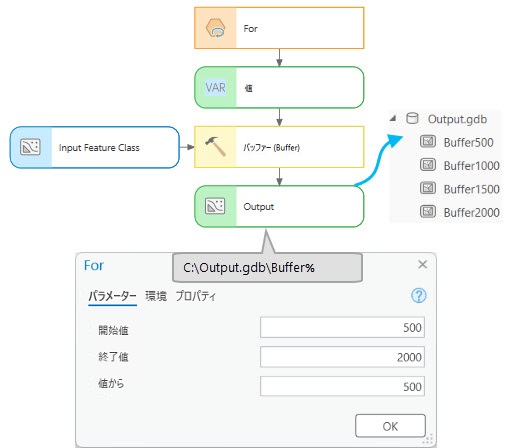 ModelBuilder での For の使用