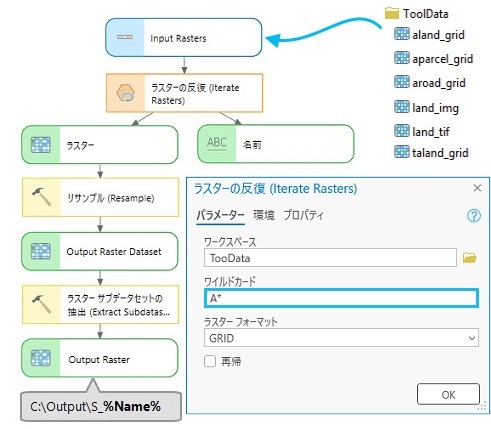 ラスターの反復の使用方法