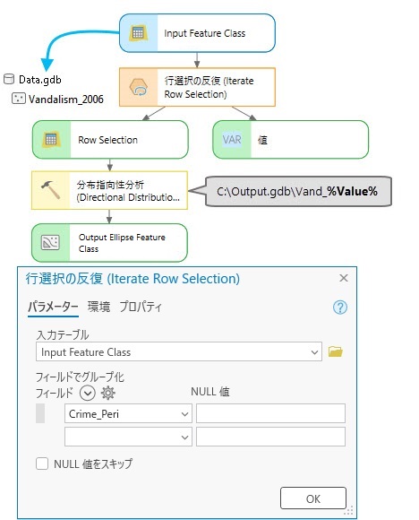 行選択の反復の使用方法