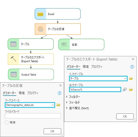 テーブルの反復の使用