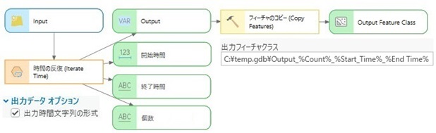 ツールはインライン変数置換として出力します