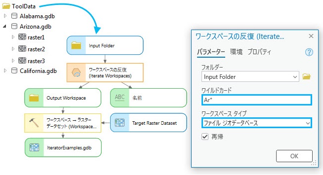 ワークスペースの反復の使用方法