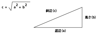 実際の距離の計算式