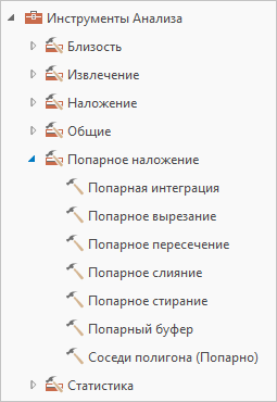 Инструменты анализа на панели Геообработка