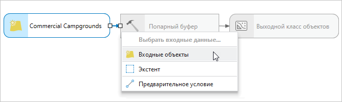 Переменная входных данных соединена с инструментом Попарный буфер.