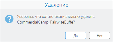 Сообщение Удалить