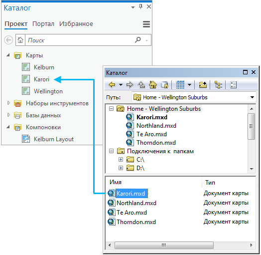Документ карты, перетащенный из окна Каталог в ArcMap на панель Каталог в ArcGIS Pro