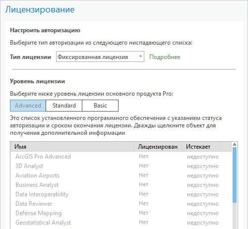 Диалоговое окно Лицензирование