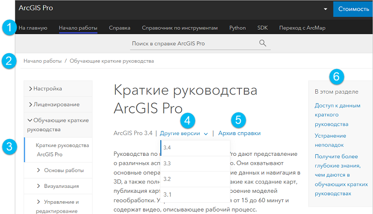 Справочная система ArcGIS Pro