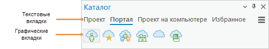 Текстовые и графические вкладки на панели Каталог