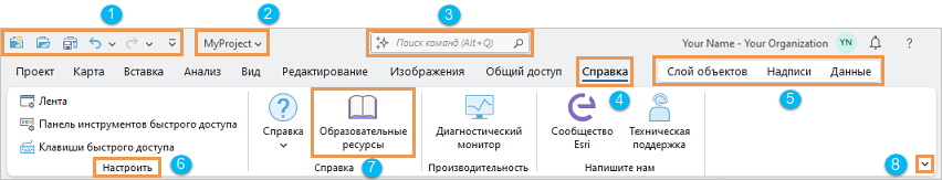 Лента ArcGIS Pro