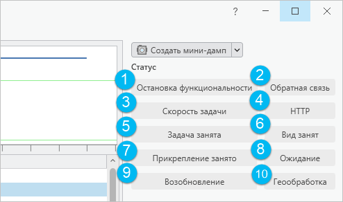 Индикаторы Состояния в Диагностическом мониторе