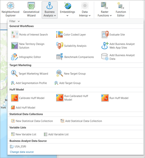 Business Analysis gallery