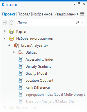 Наборы инструментов панели Каталог