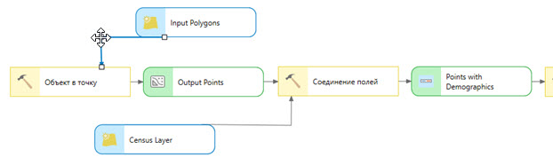 Изменение формы соединительной линии