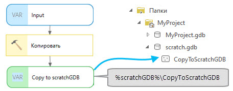 Пример встроенной переменной %scratchGDB%.