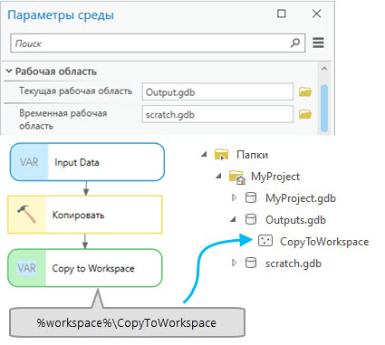 Пример встроенной переменной %workspace%.