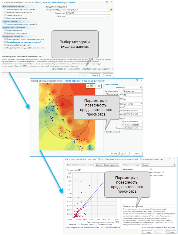 Упрощенный рабочий процесс в Geostatistical Wizard