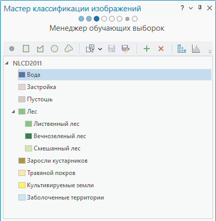 Менеджер обучающих выборок Управление схемой