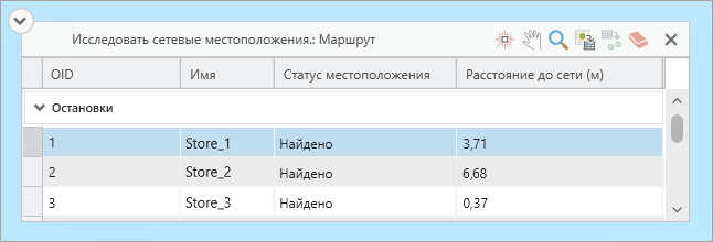Наложение Исследовать местоположения