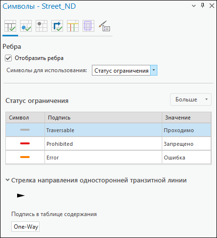 Ребра обозначаются с использованием их статуса ограничения.