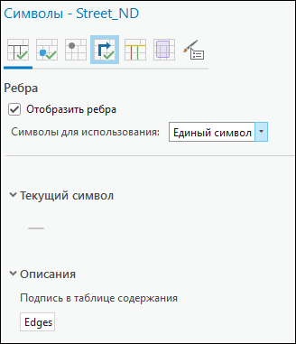 Единый символ назначен всем ребрам.