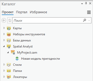 Пример структуры каталога Разработчике пригодности