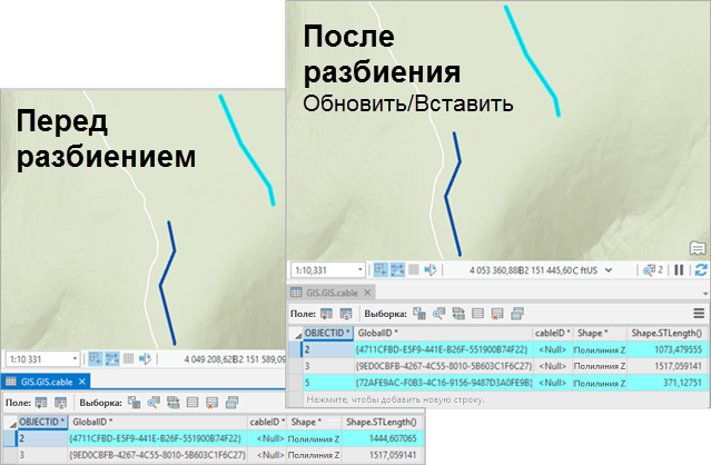 До и после использования модели разбиения Обновить/Вставить