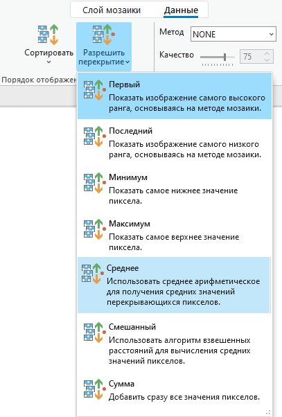 Метод разрешения перекрытия — Среднее