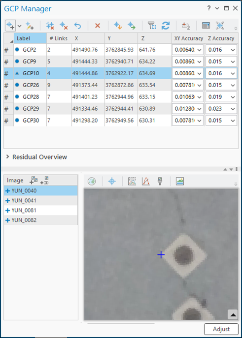 Окно Менеджера GCP с фотографиями местоположений GCP