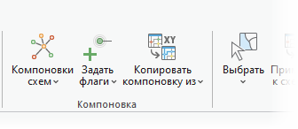 Группа Компоновка на вкладке Сетевая диаграмма