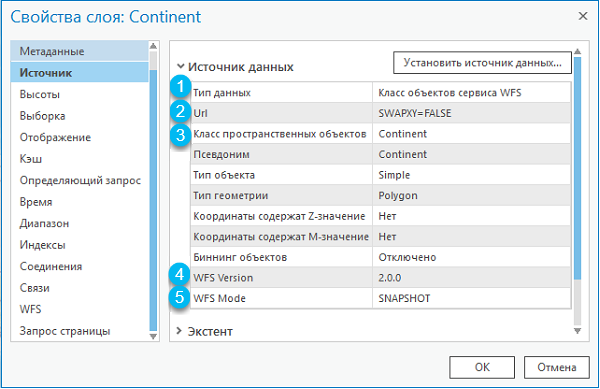 Свойства источника данных слоя WFS, такие как URL-адрес, версия WFS и режим WFS