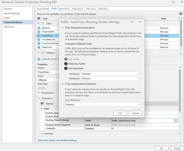 Свойства набора сетевых данных: Routing_ND dialog box tor Traffic: TravelTime