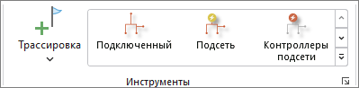 Группа Инструменты
