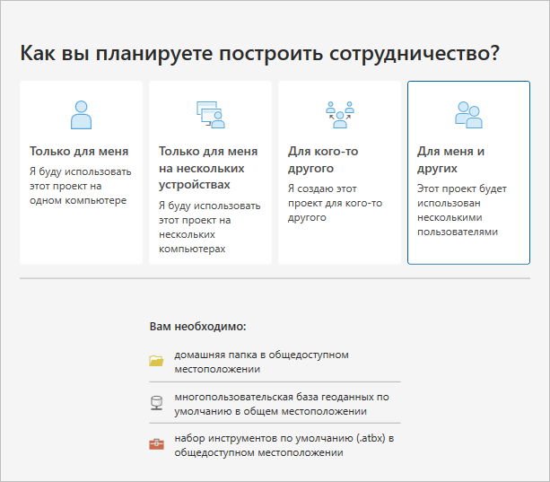 Страница мастера Сотрудничество