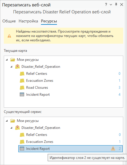 Новый веб-слой с ID подслоев по сравнению с имеющимися ID подслоев сервиса