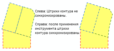 Установить контрольные точки в пересечениях