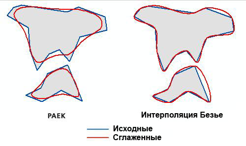 Иллюстрация инструмента Сгладить полигон