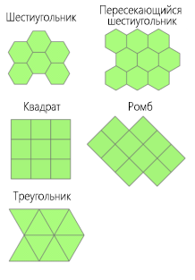Generate Tessellation tool illustration