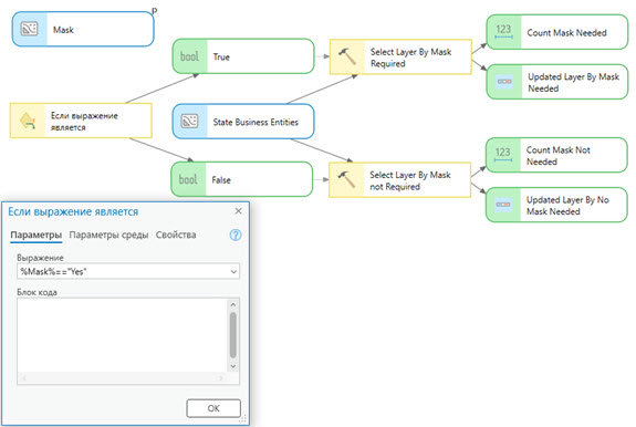 Инструмент Если выражение является в ModelBuilder