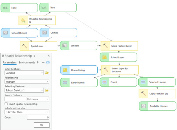 Инструмент Если пространственное отношение в ModelBuilder
