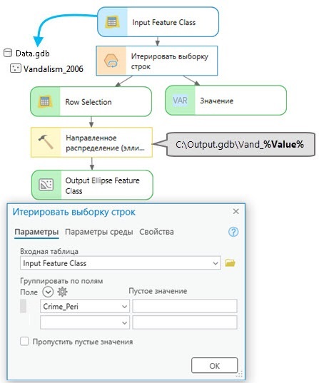 Как использовать инструмент Итерировать выборку строк