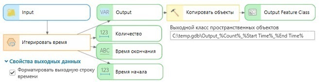 Выходные данные инструмента как замена встроенной переменной