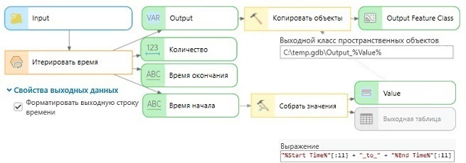 Выходные данные инструмента как замена встроенной переменной