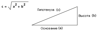 Формула для вычисления реального расстояния